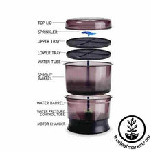 Load image into Gallery viewer, Freshlife FL-3000 Seed Sprouter by Tribest
